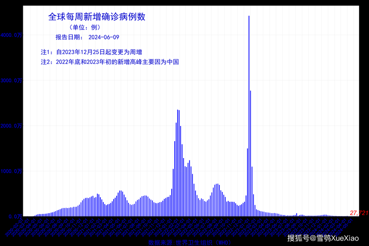 额济纳旗新增26例境外输入及14例无症状_额济纳旗新增确诊病例轨迹