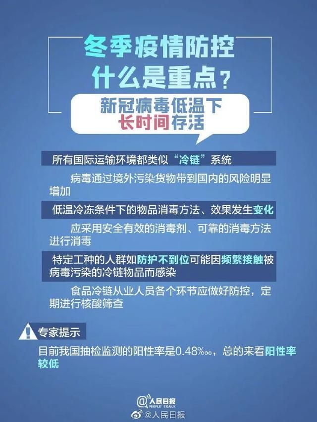 今冬疫情31个省份新增情况(今冬国内疫情)