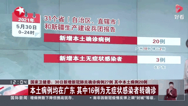  七星区通报11例无症状感染者详情:七星区疫情