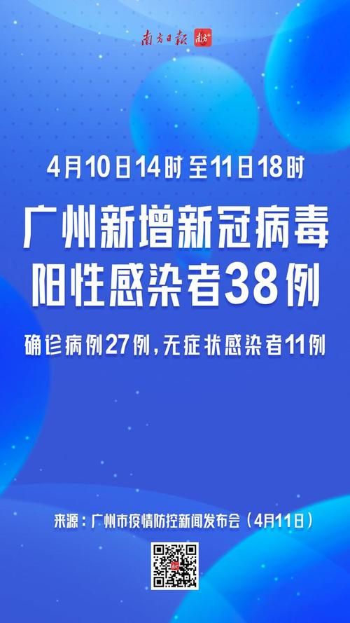 【4地新增阳性感染者20例均在广汉,广汉确诊】