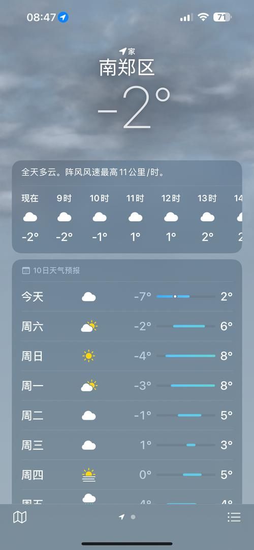 一张图看懂近2天彭阳县疫情/彭阳县天气预报15天查询百度