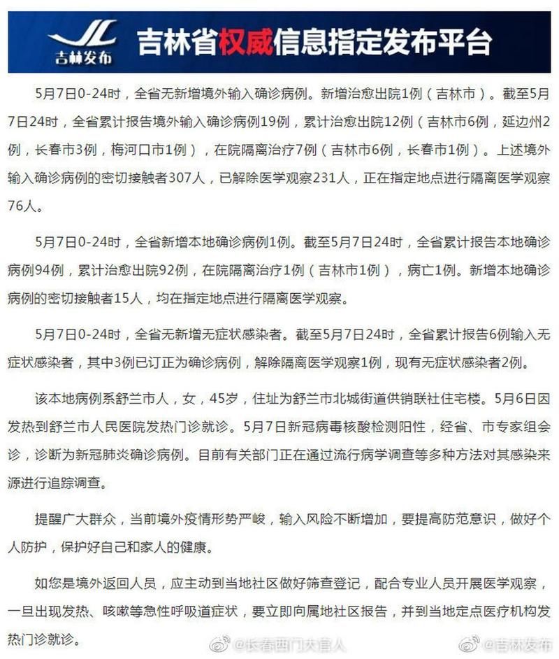 解读疫情最新消息舒兰/舒兰疫情最新情况