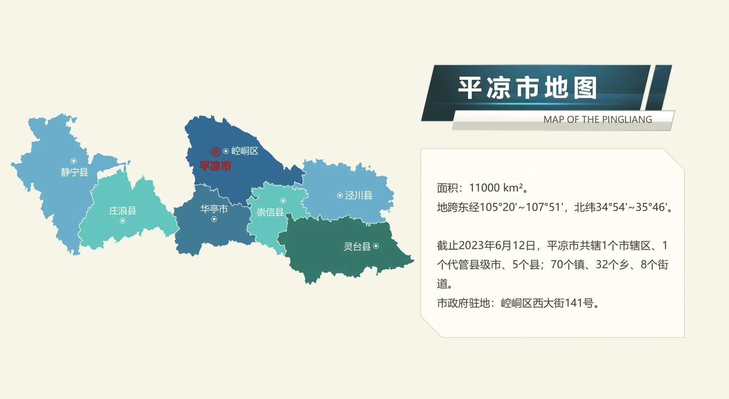 【多地新增境外输入8例甘肃省平凉市华亭市15例,平凉华亭地图高清版】
