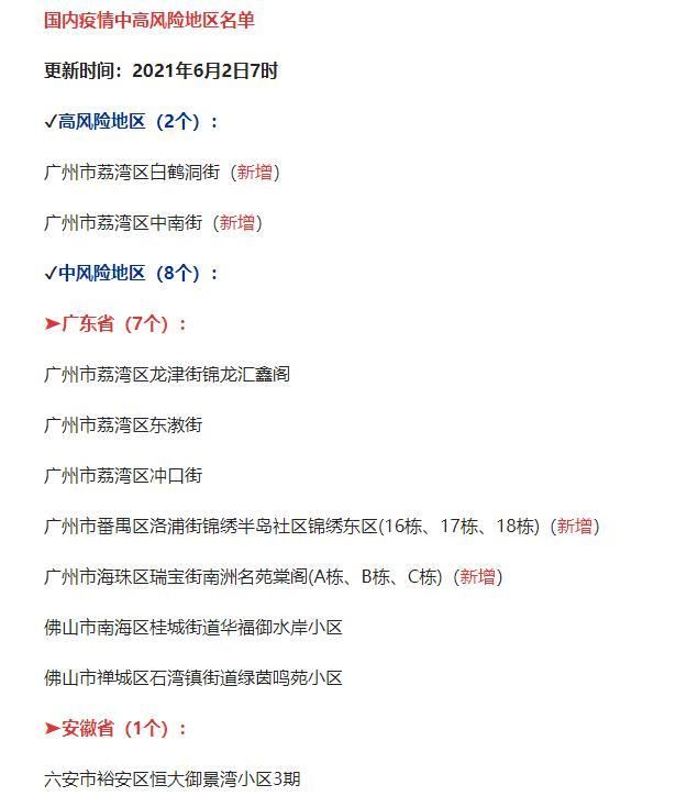 【广东汕头疫情最新实数据,广东汕头疫情情况】