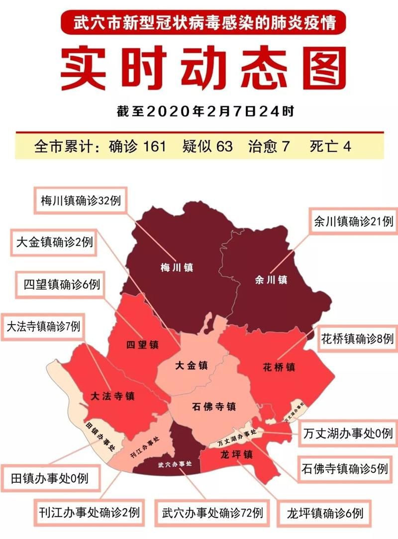武穴几个地区有疫情发生(武穴有病例吗)