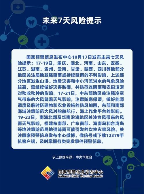 最新疫情情况通报江苏扬州广陵区/扬州广陵区 疫情