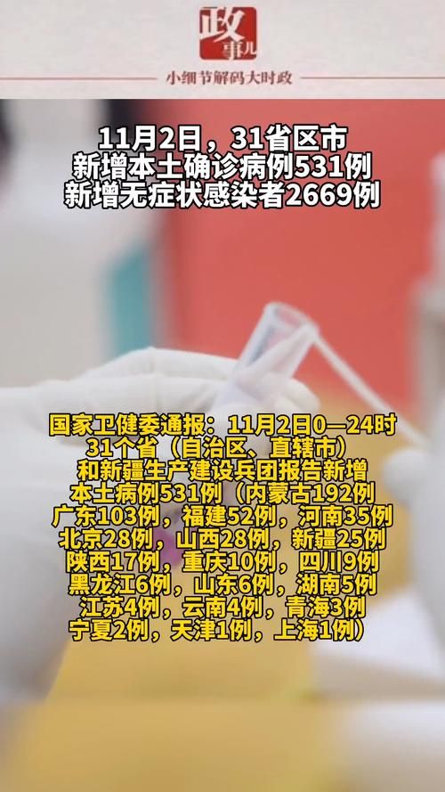31省区市新增3例无症状感染者涉21省市(31省区市新增54例无症状感染者)