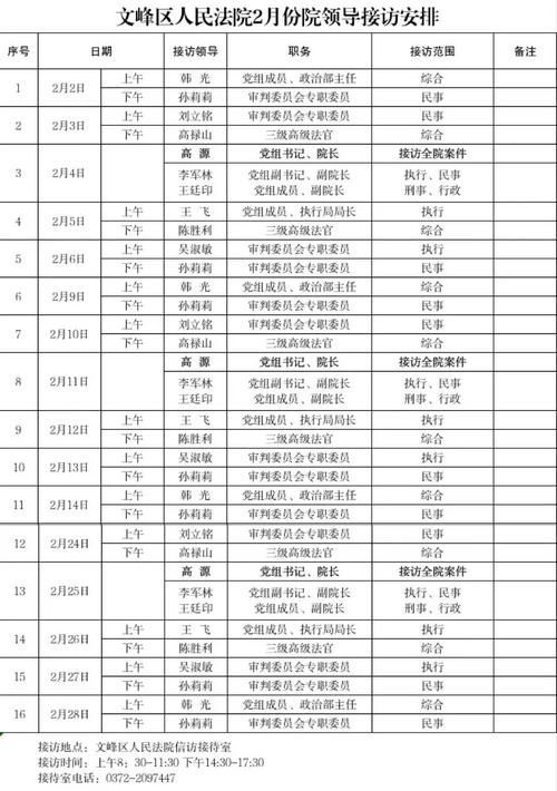 发现1名密接者!河南焦作温县:焦作疫情密切接触者