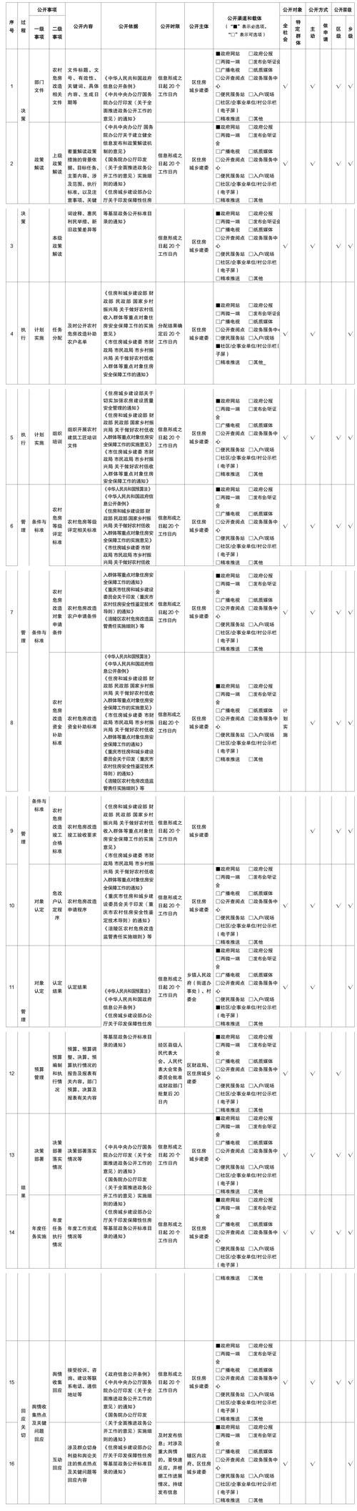 振兴区疫情最新表解/振兴区百度百科