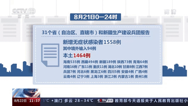 昨日疫情6地新增情况/昨日疫情动态