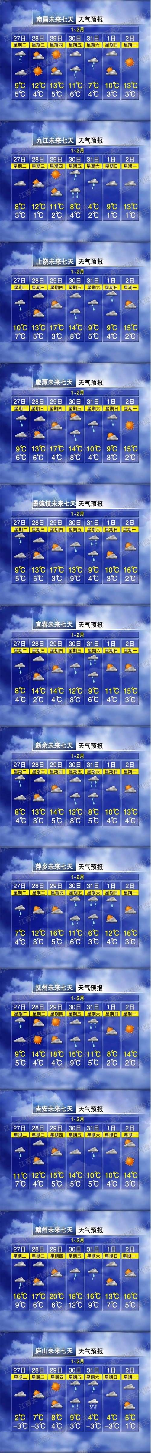 鼎湖区最新疫情进展信息(鼎湖区新闻今日)