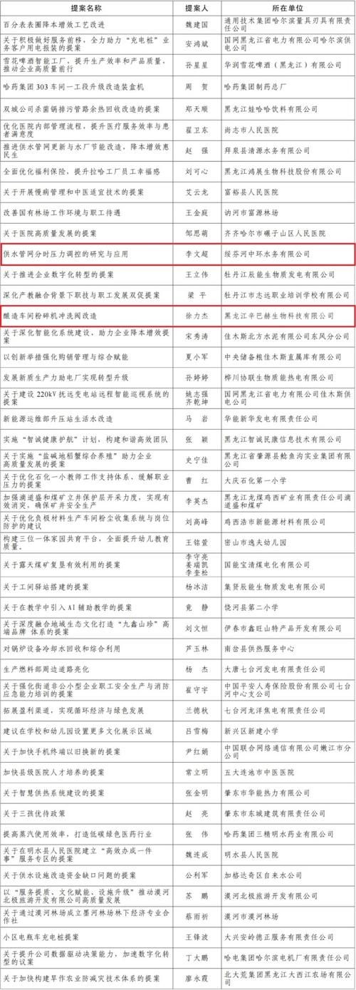包含沈北新区新增7例本土确诊，涉及广东省清远市连山壮族瑶族自治县的词条