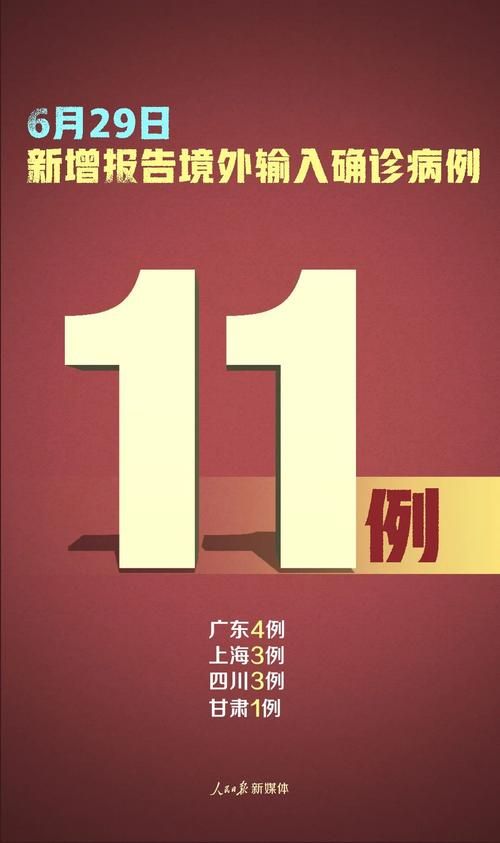 全球新增7例确诊其中本土19例(全球新增7例确诊其中本土19例是什么)