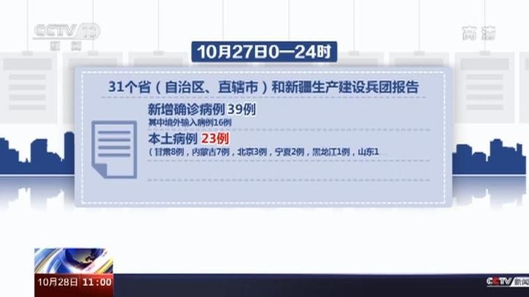 全国新增确诊23例含本土12例(全国新增确诊394例,累计74576例)
