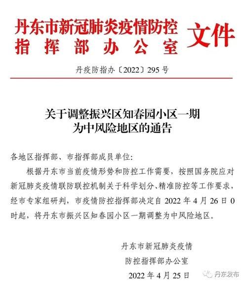 丹东市疫情风险地区划分/丹东市疫情风险等级