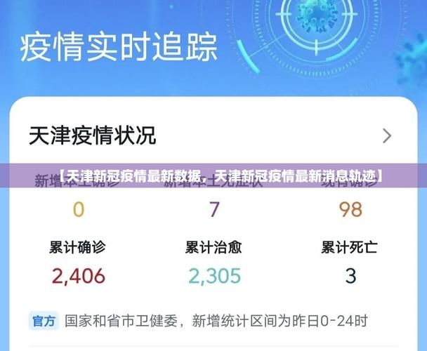 天津河东区疫情静默最新消息/天津河东疫情最新情况