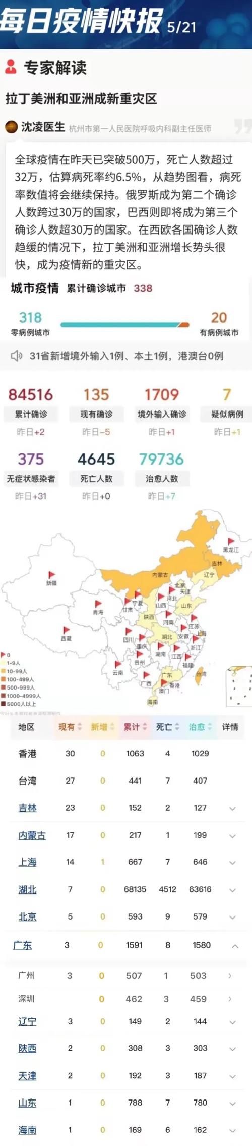  凭祥疫情最新实数据:凭祥疫情最新通报
