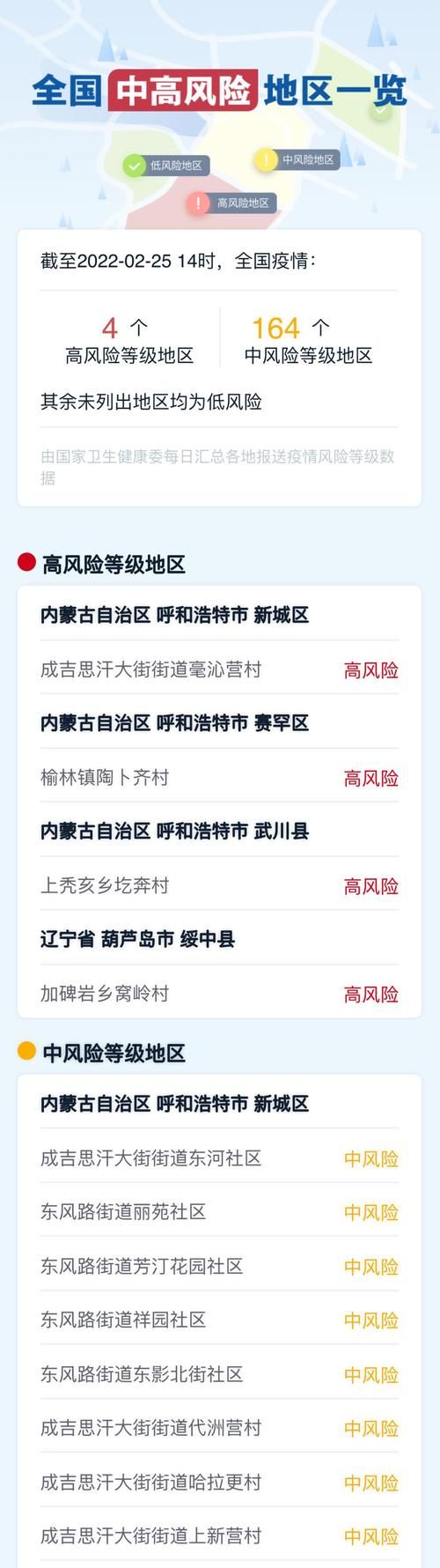 疫情防控中风险地区河北省保定市满城区/保定满城疫情风险等级