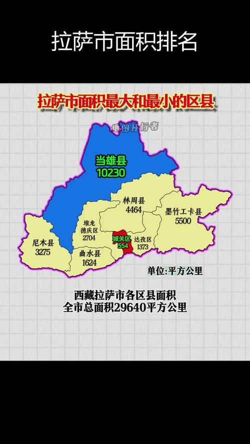 西藏自治区拉萨当雄县疫情地区分布/拉萨当雄县到拉萨市区有多远