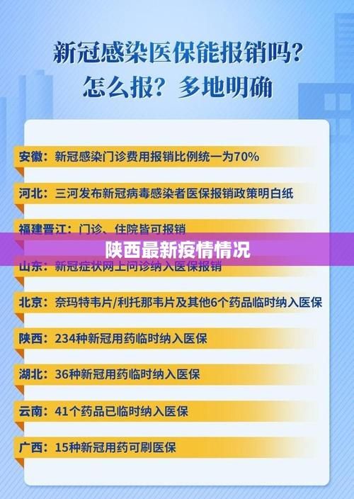 解读陕州区疫情最新消息:陕县疫情最新消息