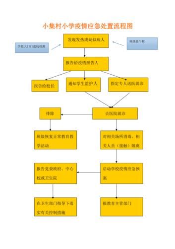 疫情分布图最新河北张家口赤城县(张家口疫情风险)