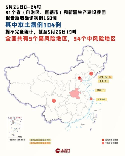 石家庄疫情风险地区划分_石家庄疫情风险地区划分图
