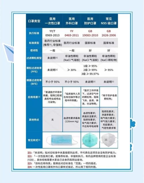 【宜都市各地区疫情等级,宜都市最新防疫政策】
