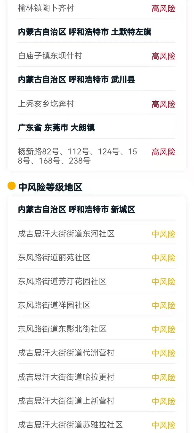 【疫情防控中风险地区金阳县,金阳防疫站在哪里】