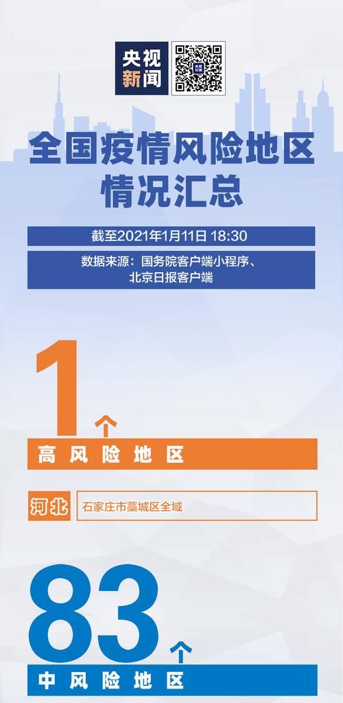 【寻乌县疫情风险地区划分_寻乌有疫情吗】
