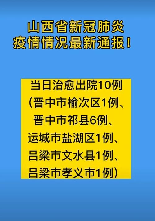 平川区疫情最新情报/平川确诊一例