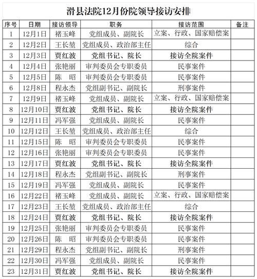 发现1名密接者!左贡县/左贡县属于哪个省哪个市