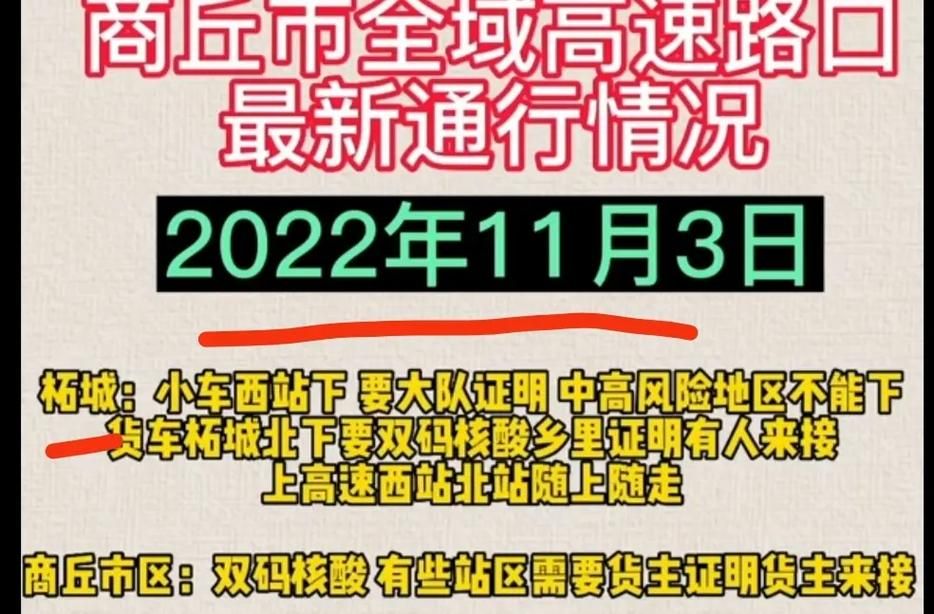 【11月6日疫情最新通报河南商丘经济开发区,商丘疫情快报】