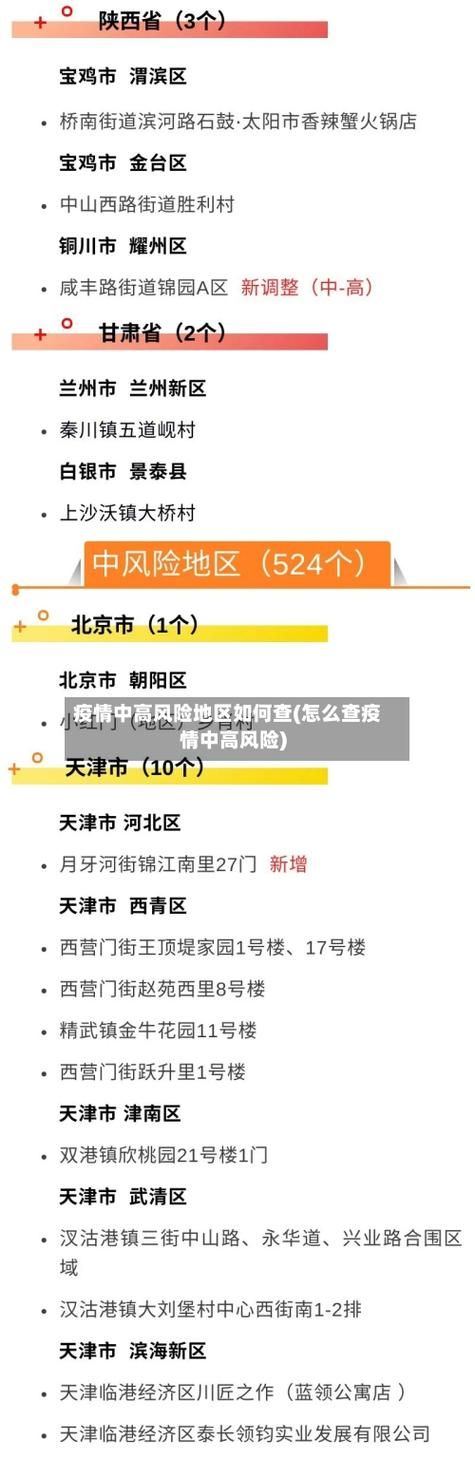 【疫情防控中风险地区河南省许昌市禹州市_禹州市疫情风险等级】