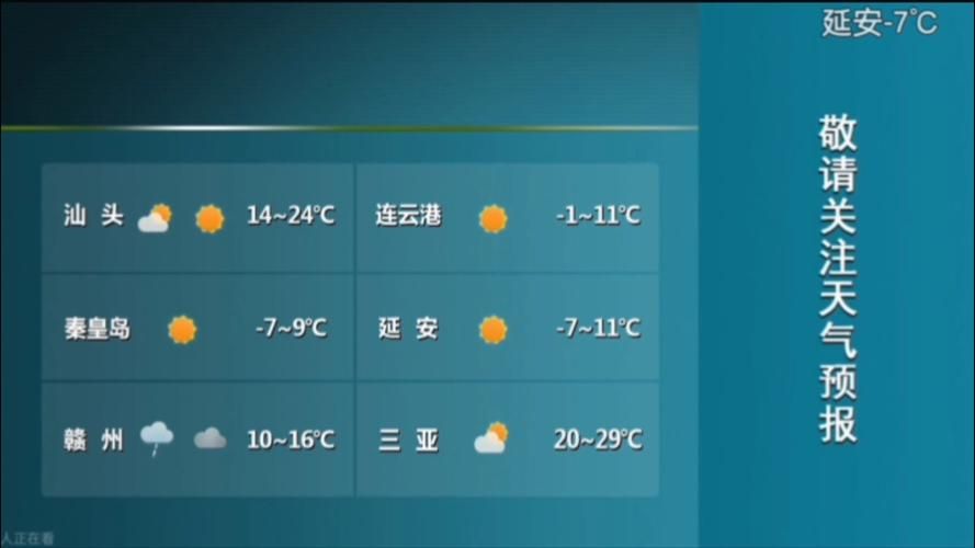 【红旗区昨日最新消息疫情_红旗区天气预报详情】