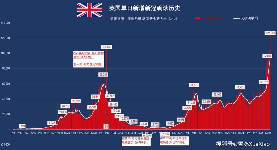 【全球增24例重症_全球日增确诊超49万一】
