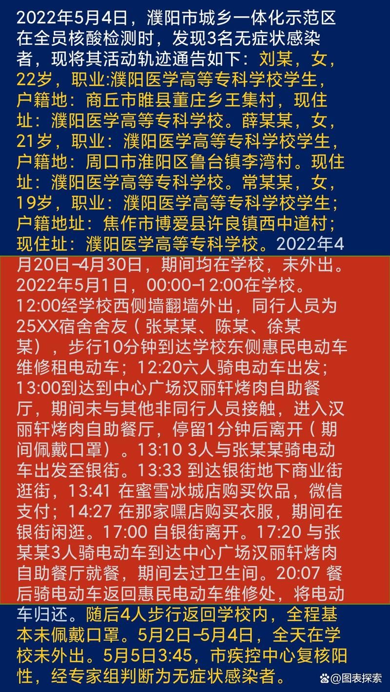 查找河南濮阳濮阳经济技术开发区最新疫情_濮阳情况