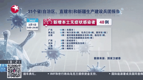 海东昨日新增感染趋势结束(海东确诊病例行动轨迹)