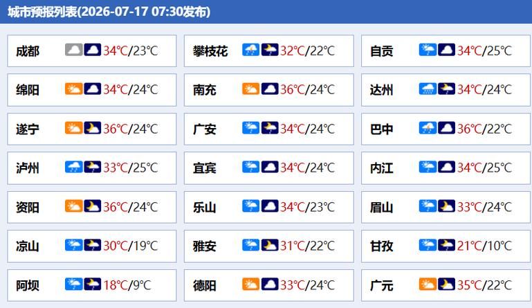 【四川省眉山市洪雅县9月15日最新消息疫情,四川省眉山市洪雅县9月15日最新消息疫情情况】