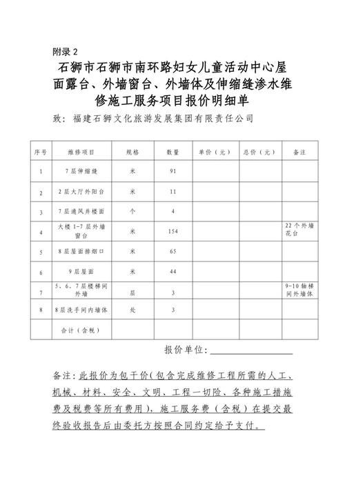 【石狮市最新疫情情况通报_石狮市疫情最新数据消息】