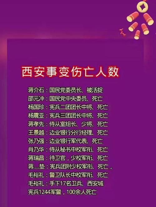 【陕西省新增5例死亡病例,从境外抵大安_陕西疫情死亡病例】