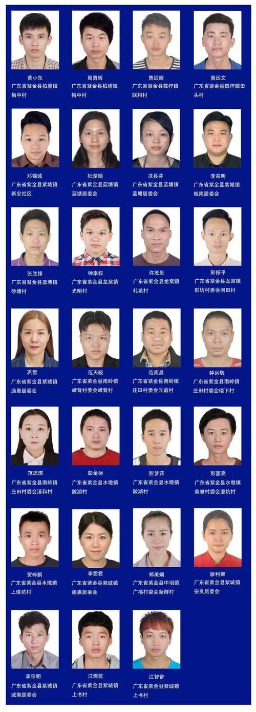 广东河源源城区几个地区有疫情发生/广东河源源城区几个地区有疫情发生过