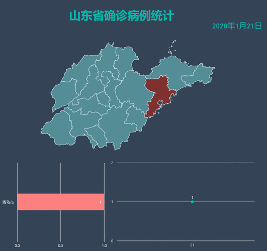 【最新疫情湖南岳阳临湘,湖南岳阳疫情实时动态】