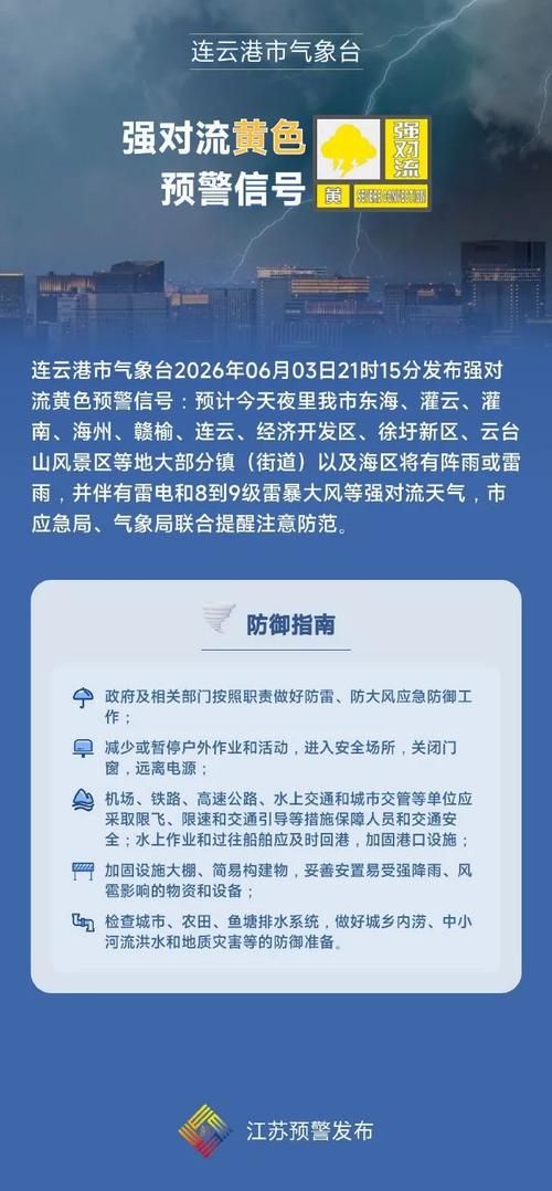 【江苏省连云港市灌南县疫情最新消疫情况_江苏连云港灌南县新型冠状病毒】