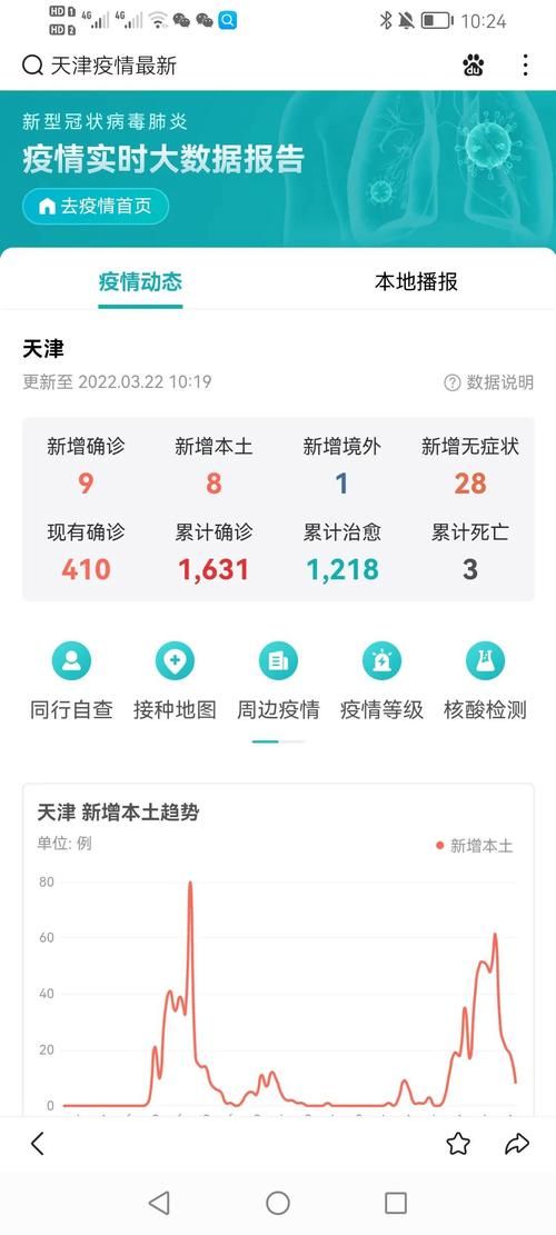【近7天乐清市疫情最新,近7天乐清市疫情最新消息】