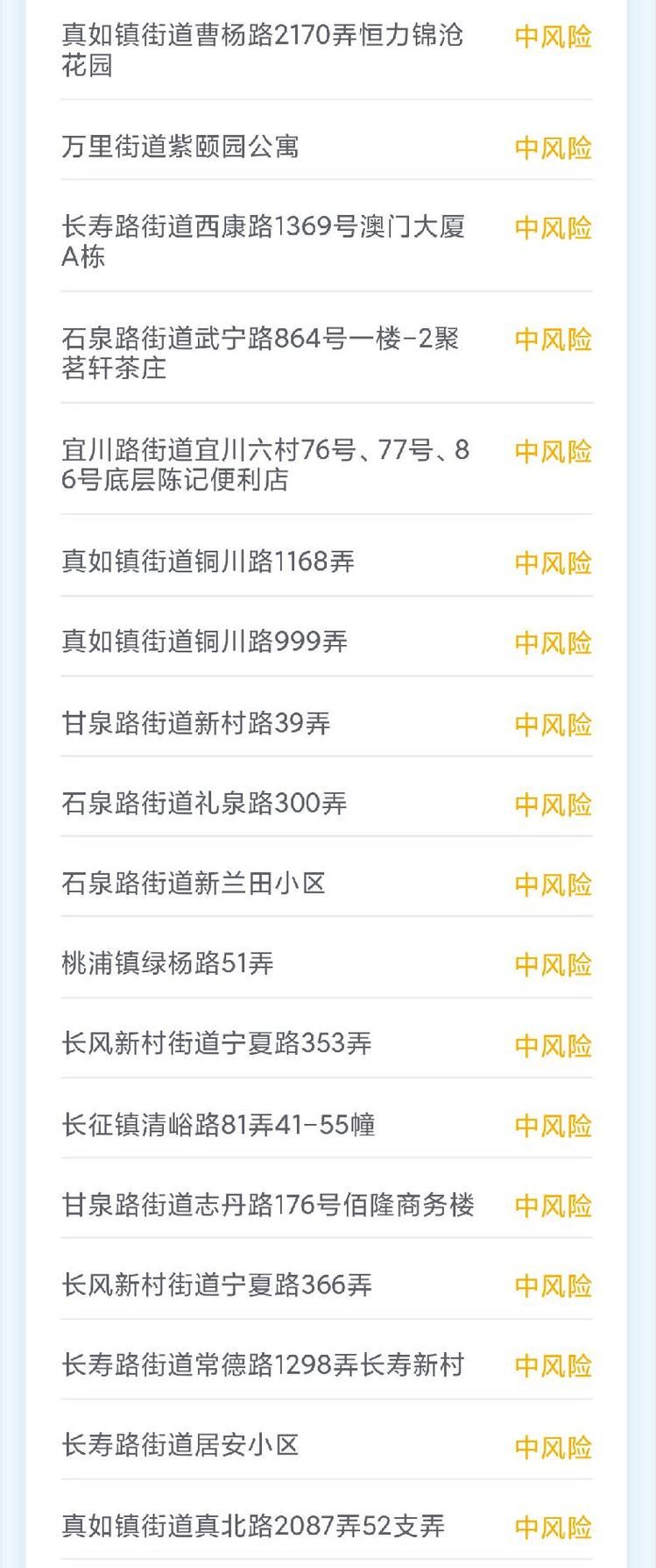 疫情防控中风险地区湖北襄阳南漳县(襄阳南漳县疫情人数)