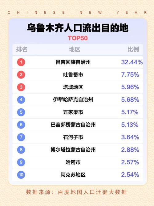 【乌鲁木齐县算是疫情风险地区吗,乌鲁木齐算不算疫区】