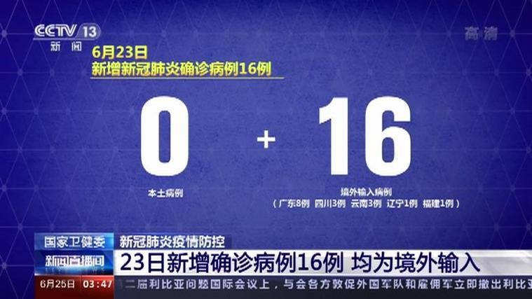31省市新增23例均为境外输入/31省新增19例 均为境外输入