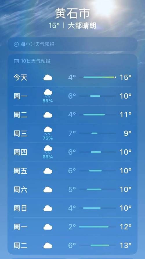 黄石港区疫情最新消疫情况/黄石港区15日预报