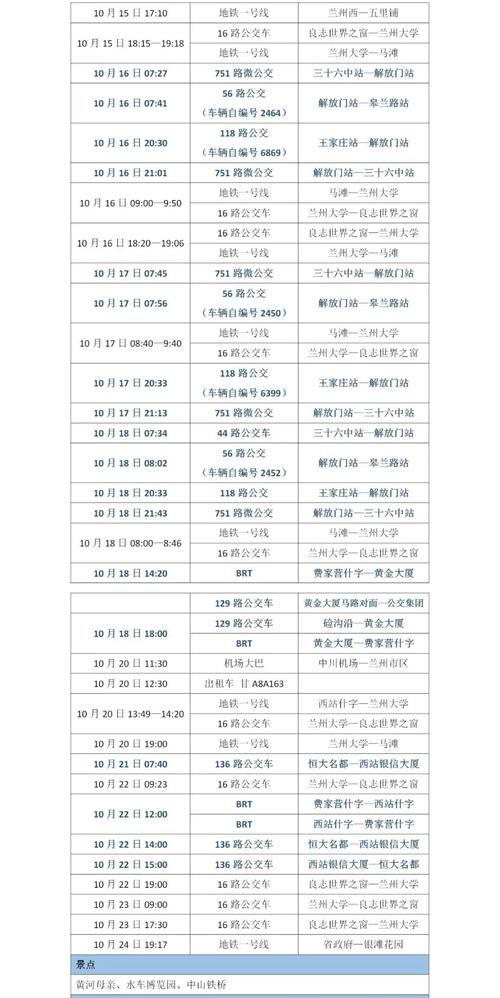 甘肃白银最新轨迹公布:寻找同轨迹人员:甘肃白银确诊
