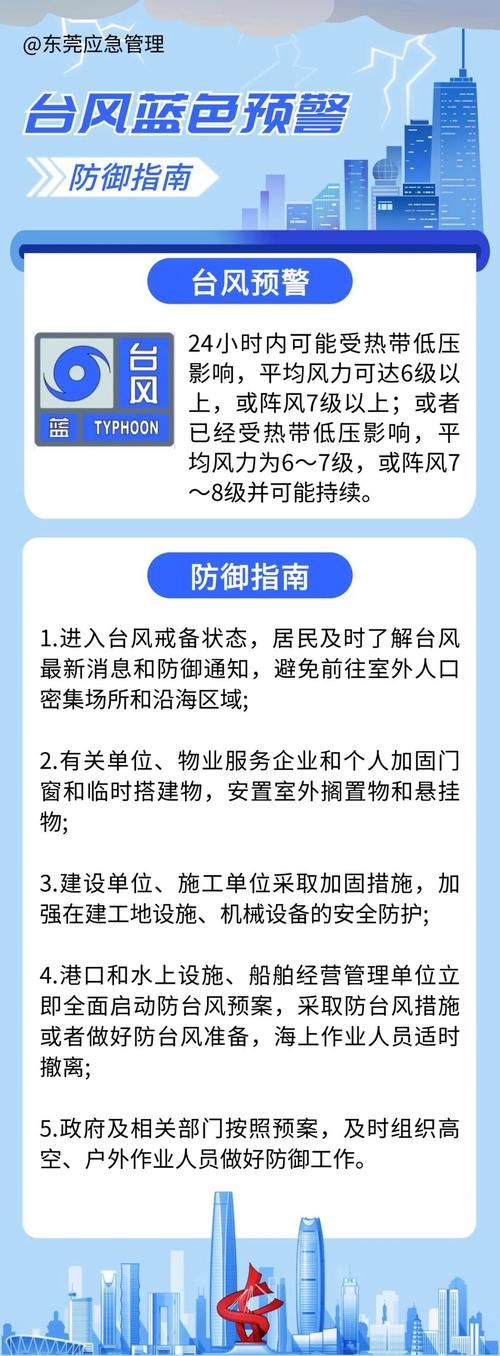 广东省东莞市最新疫情情况通报(广东省东莞最新疫情风险等级)